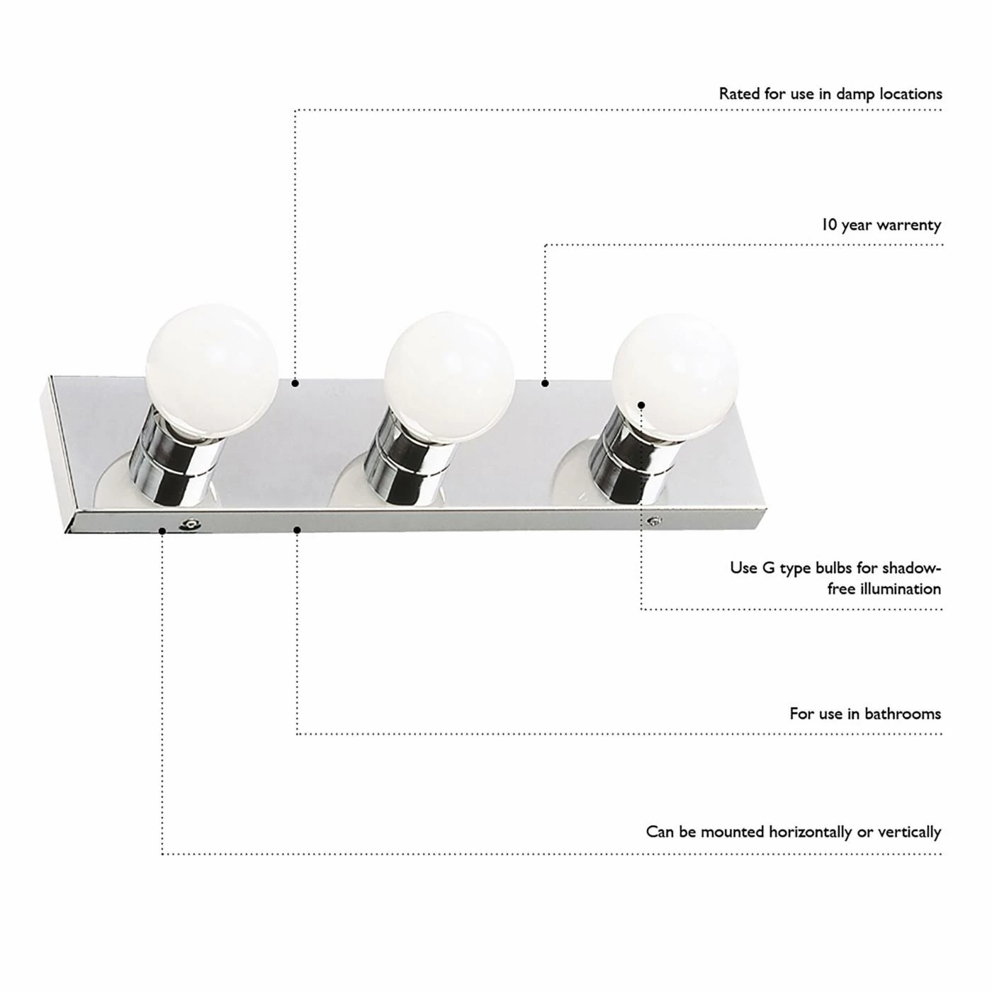 Brand new βοΈ Transitional Design House 3 Light Bathroom Vanity Light π 6 Brand new βοΈ Transitional Design House 3 Light Bathroom Vanity Light π - Image 4