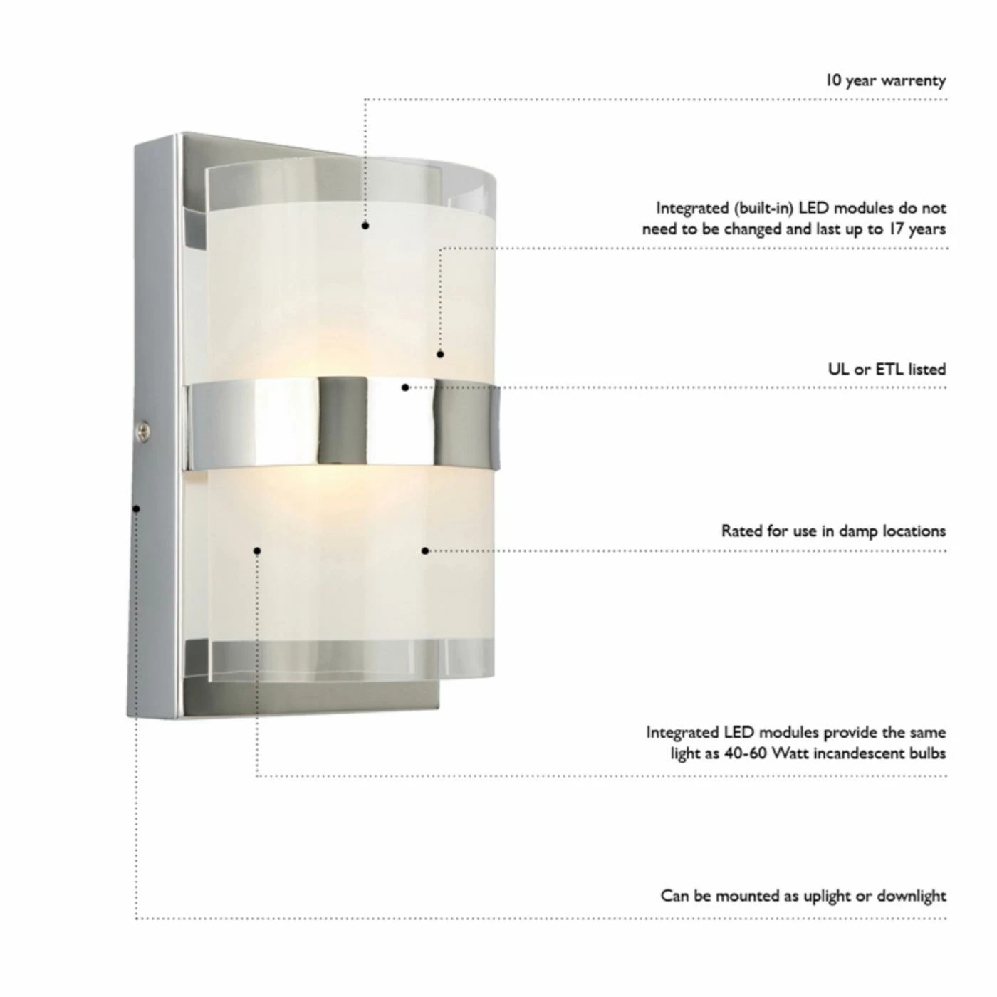 New π Transitional Design House Haswell 3 Light LED Bathroom Vanity Light β 6 New π Transitional Design House Haswell 3 Light LED Bathroom Vanity Light β - Image 4